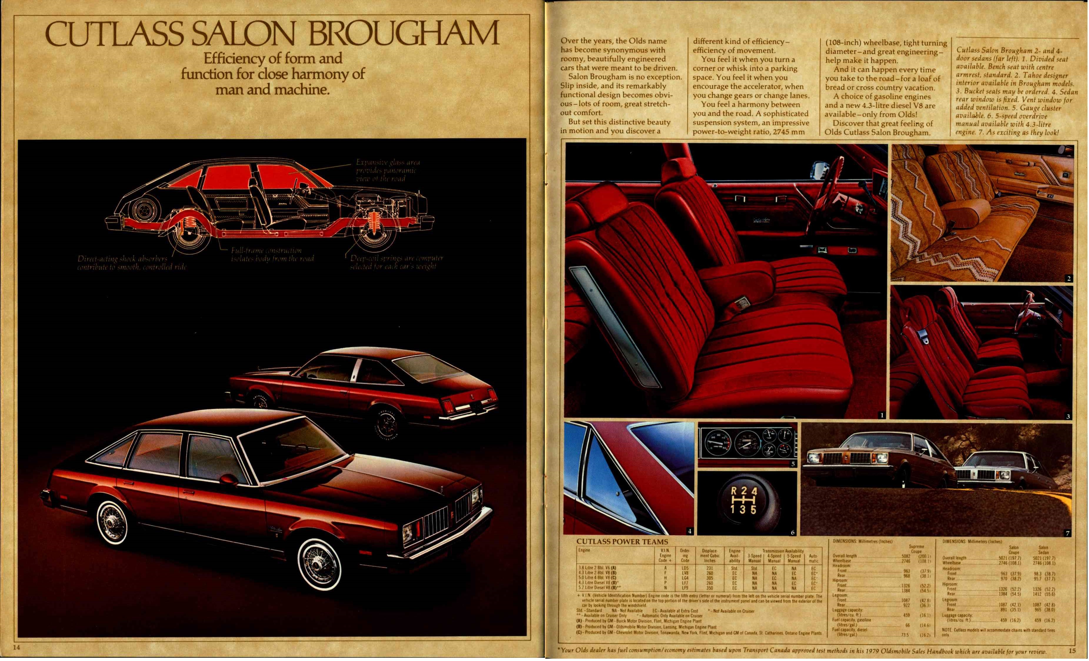 1979 Oldsmobile Cutlass & Omega Brochure Canada_14-15