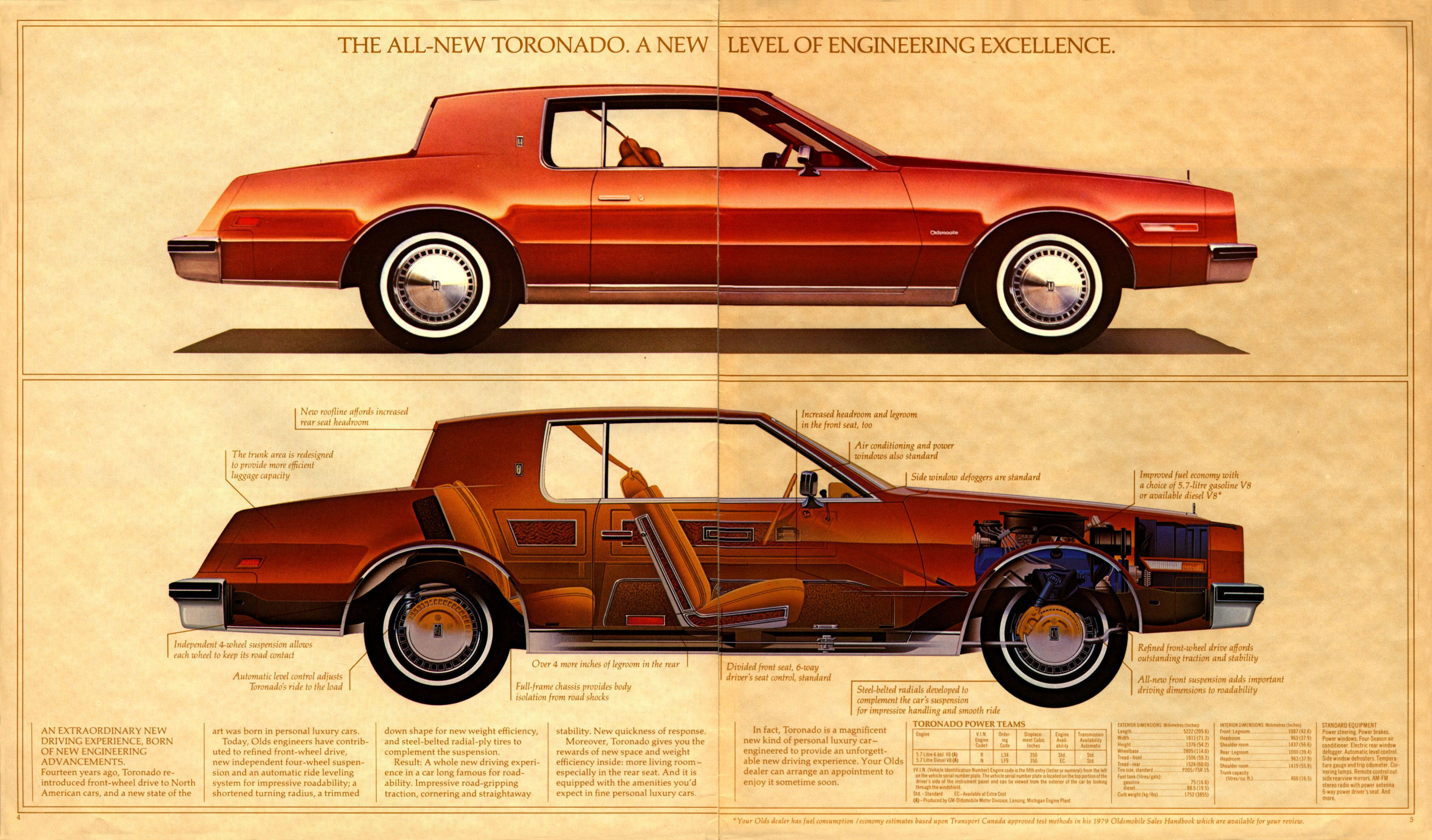 1979_Oldsmobile_Full_Size_Cdn-04-05