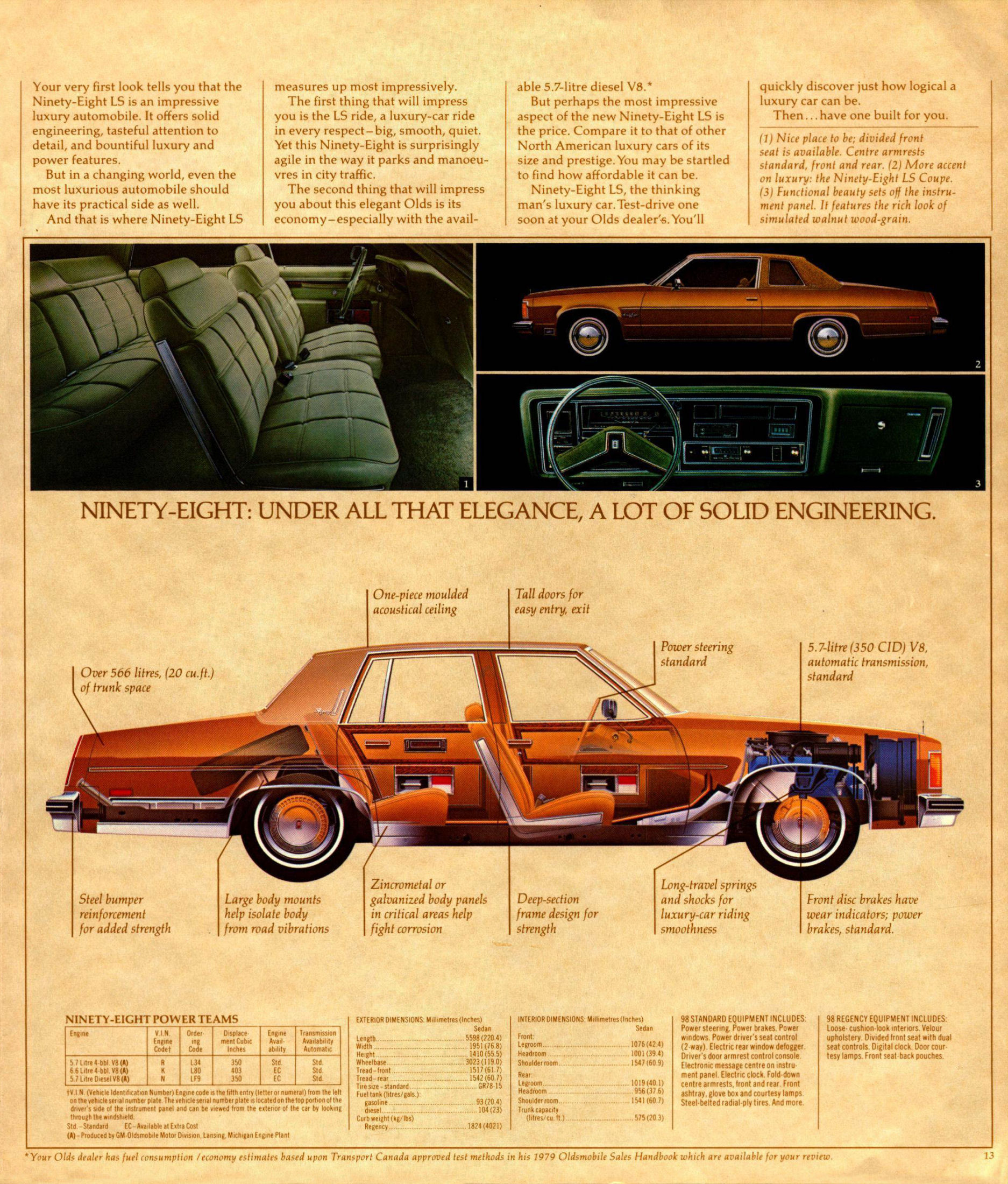 1979_Oldsmobile_Full_Size_Cdn-13