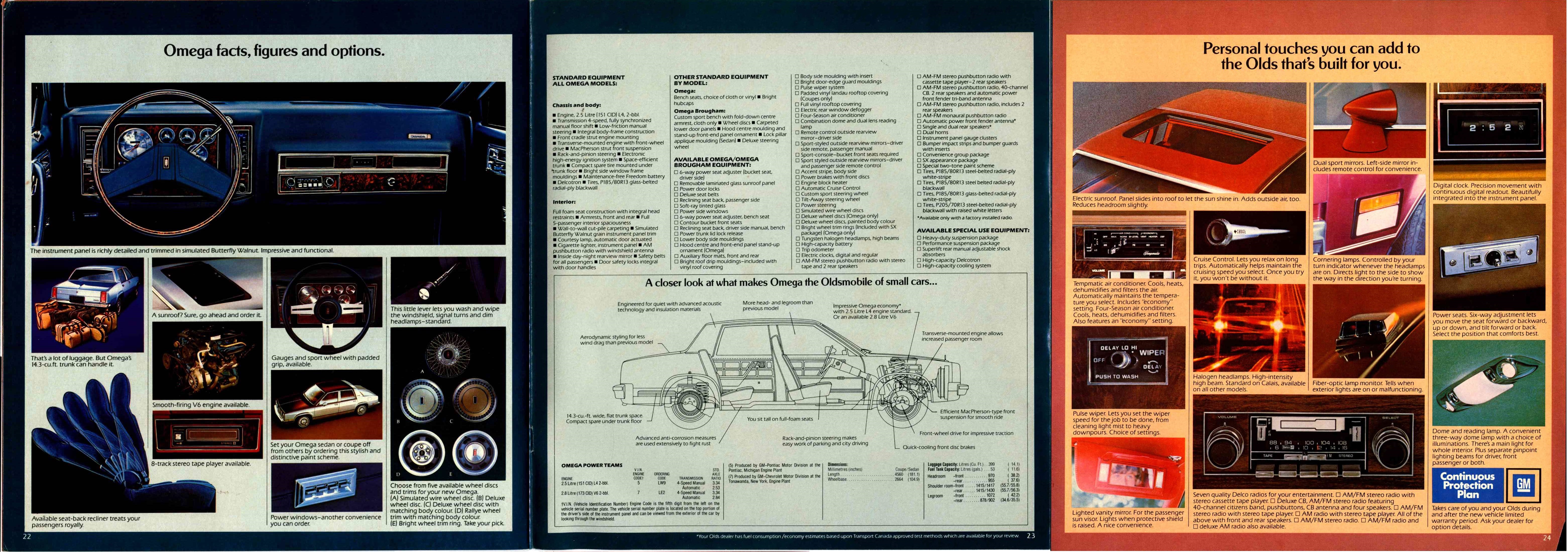 1980 Oldsmobile Cutlass & Omega Brochure Canada_22-23-24