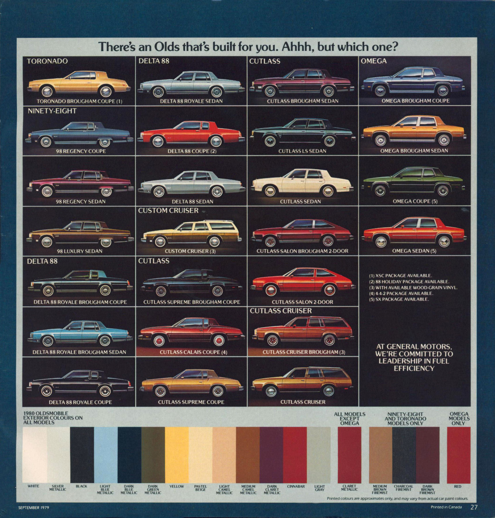 1980_Oldsmobile_Full_Size_Cdn-27