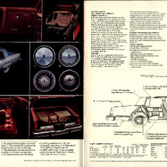 1981 Oldsmobile Full Size Canada 12-13