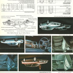 1982_Oldsmobile_Cutlass_Ciera_Folder_Cdn-03-04