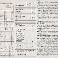 1982_Oldsmobile_Cutlass_Supreme_Folder_Cdn-03