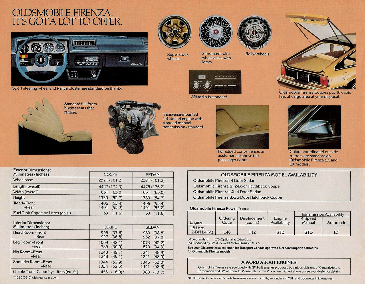1982_Oldsmobile_Firenza_Cdn-03