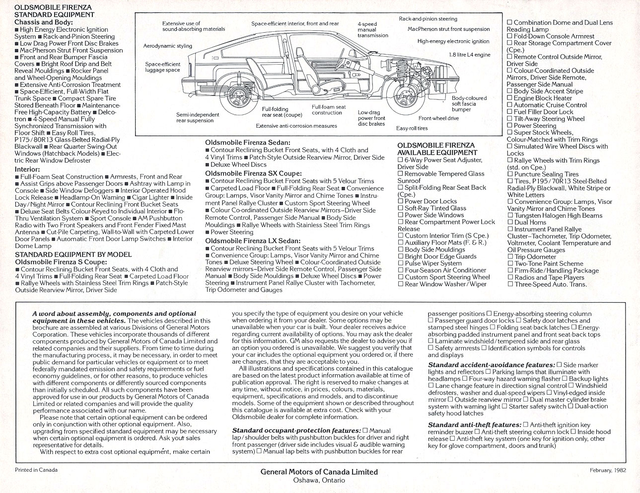 1982_Oldsmobile_Firenza_Cdn-06