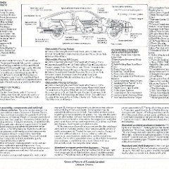 1982_Oldsmobile_Firenza_Cdn-06