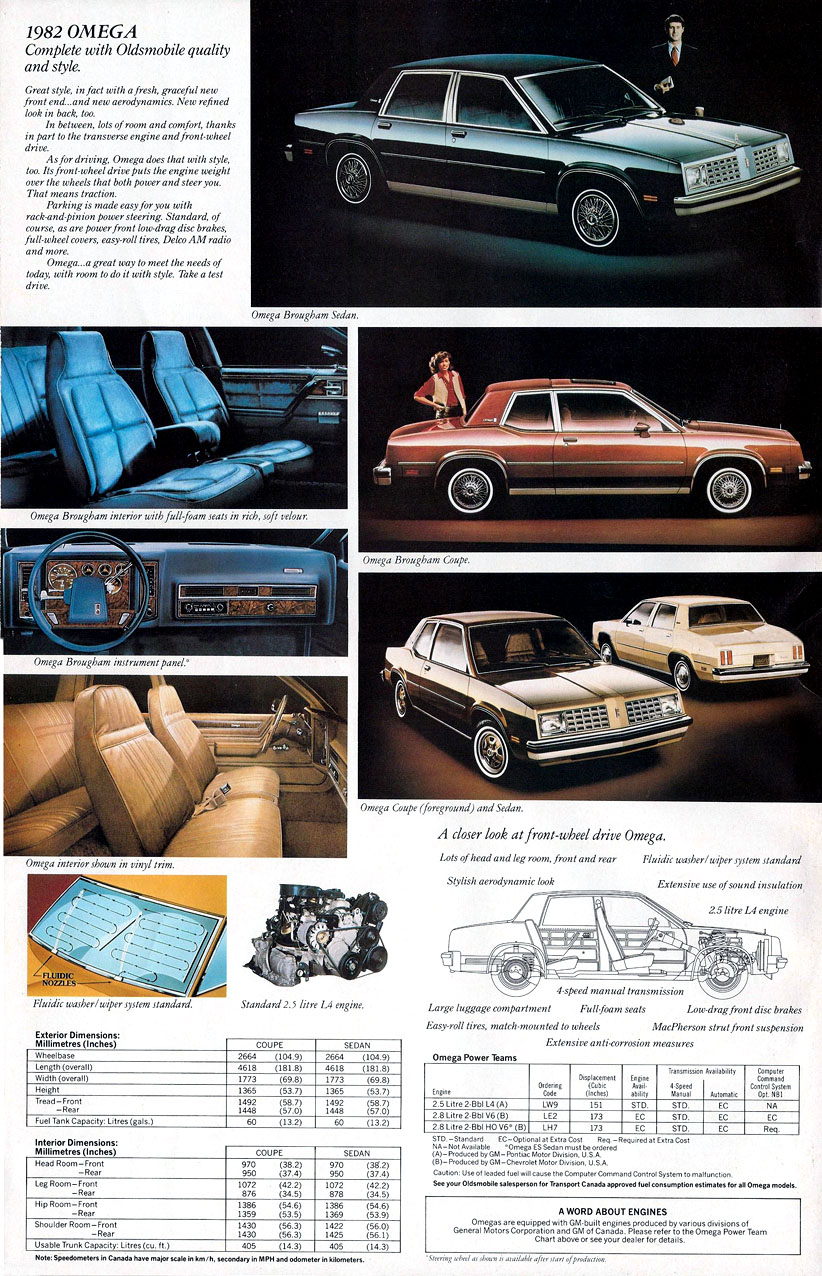 1982_Oldsmobile_Omega_Cdn-02