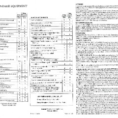 1982_Oldsmobile_Omega_Cdn-03
