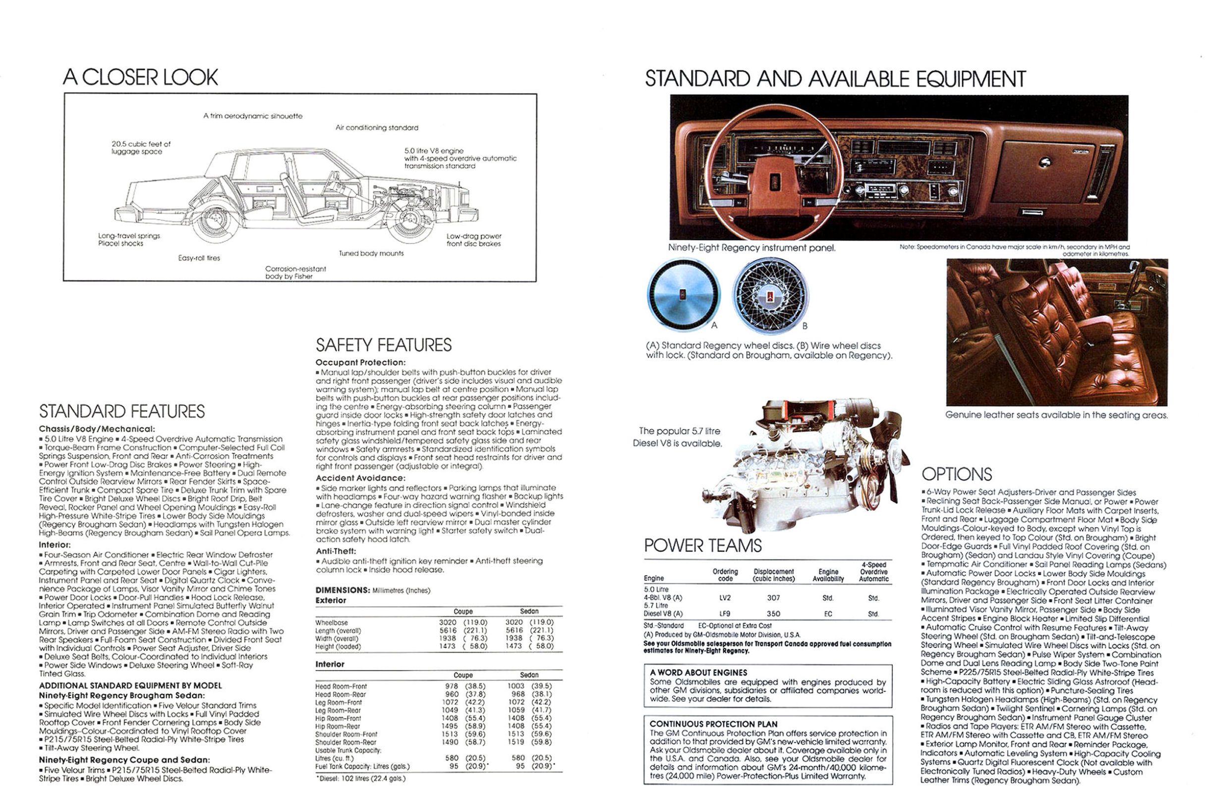 1983_Oldsmobile_Ninety-Eight_Cdn-06-07