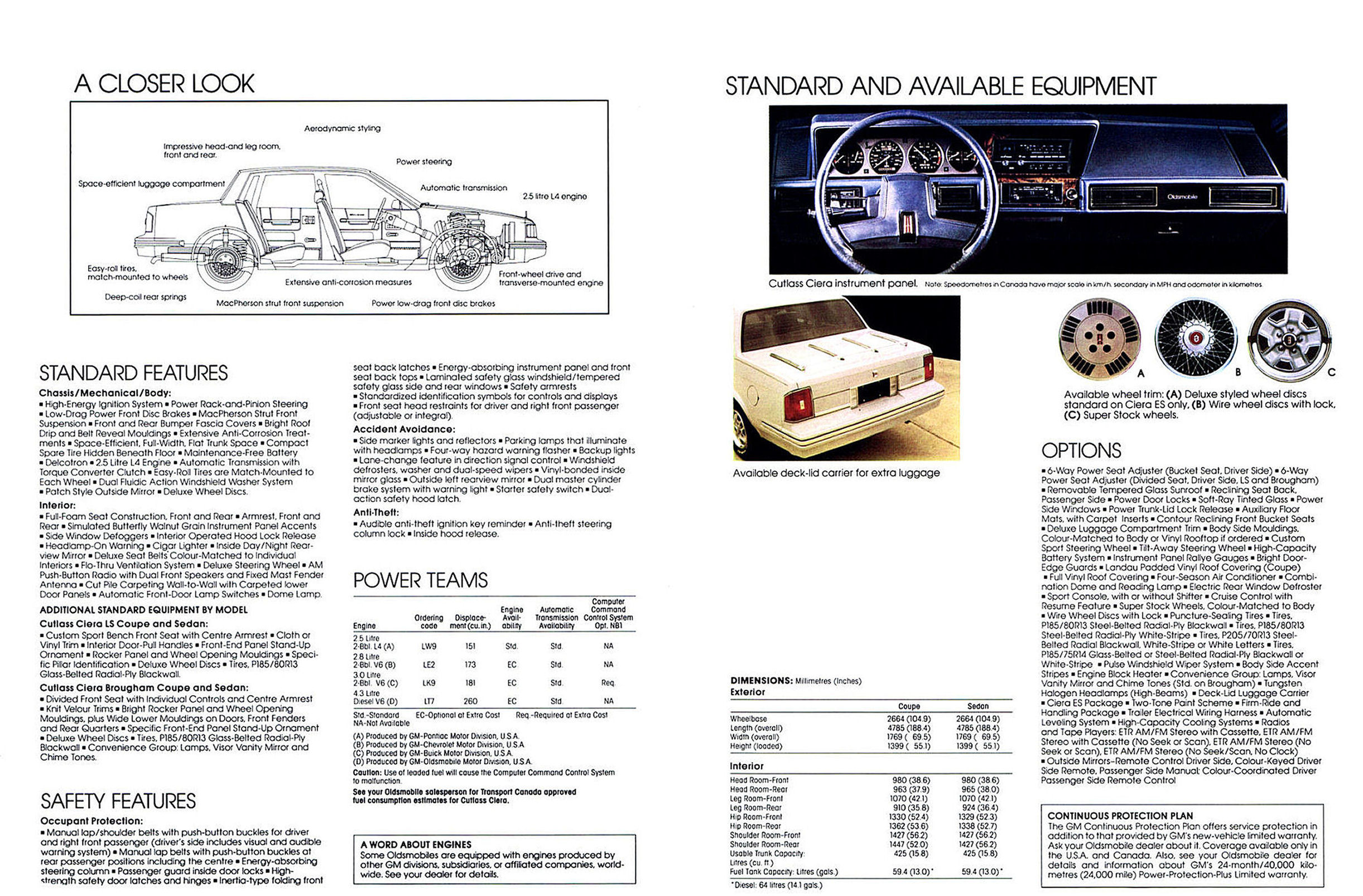 1983_Oldsmobile_Cutlass_Ciera_Cdn-06-07
