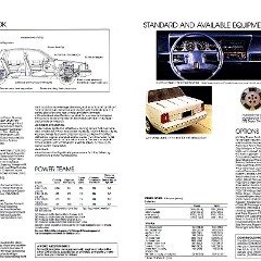1983_Oldsmobile_Cutlass_Ciera_Cdn-06-07