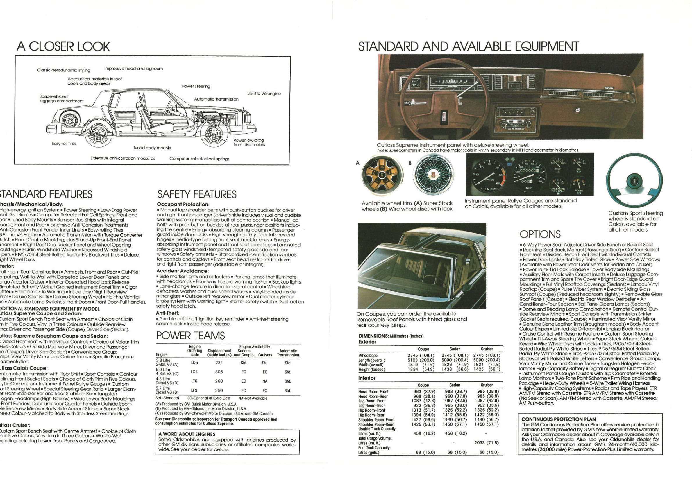 1983_Oldsmobile_Cutlass_Supreme_Rev_Cdn-06-07