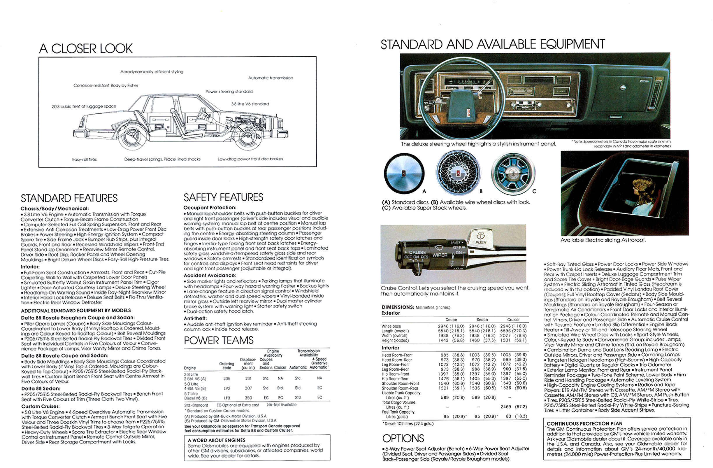1983_Oldsmobile_Delta_88_Cdn-06-07
