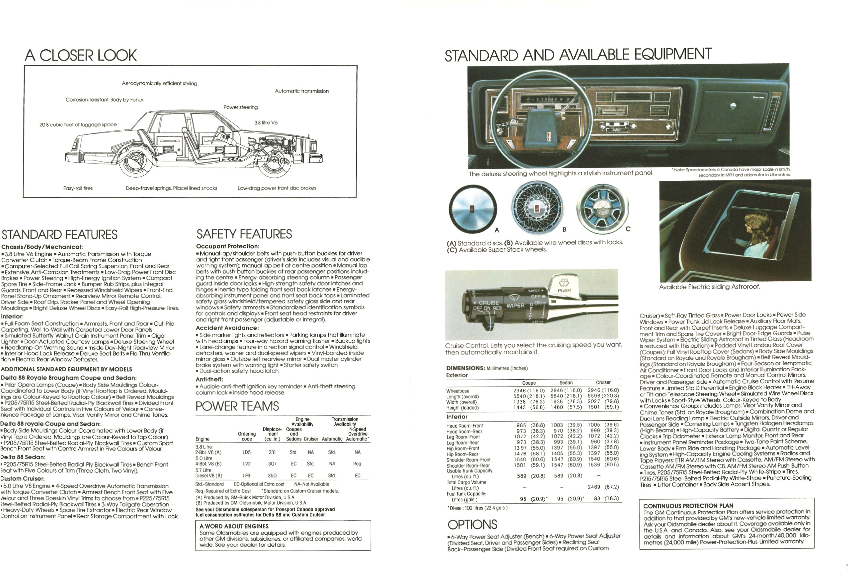 1983_Oldsmobile_Dela_88_Cdn-Rev-06-07