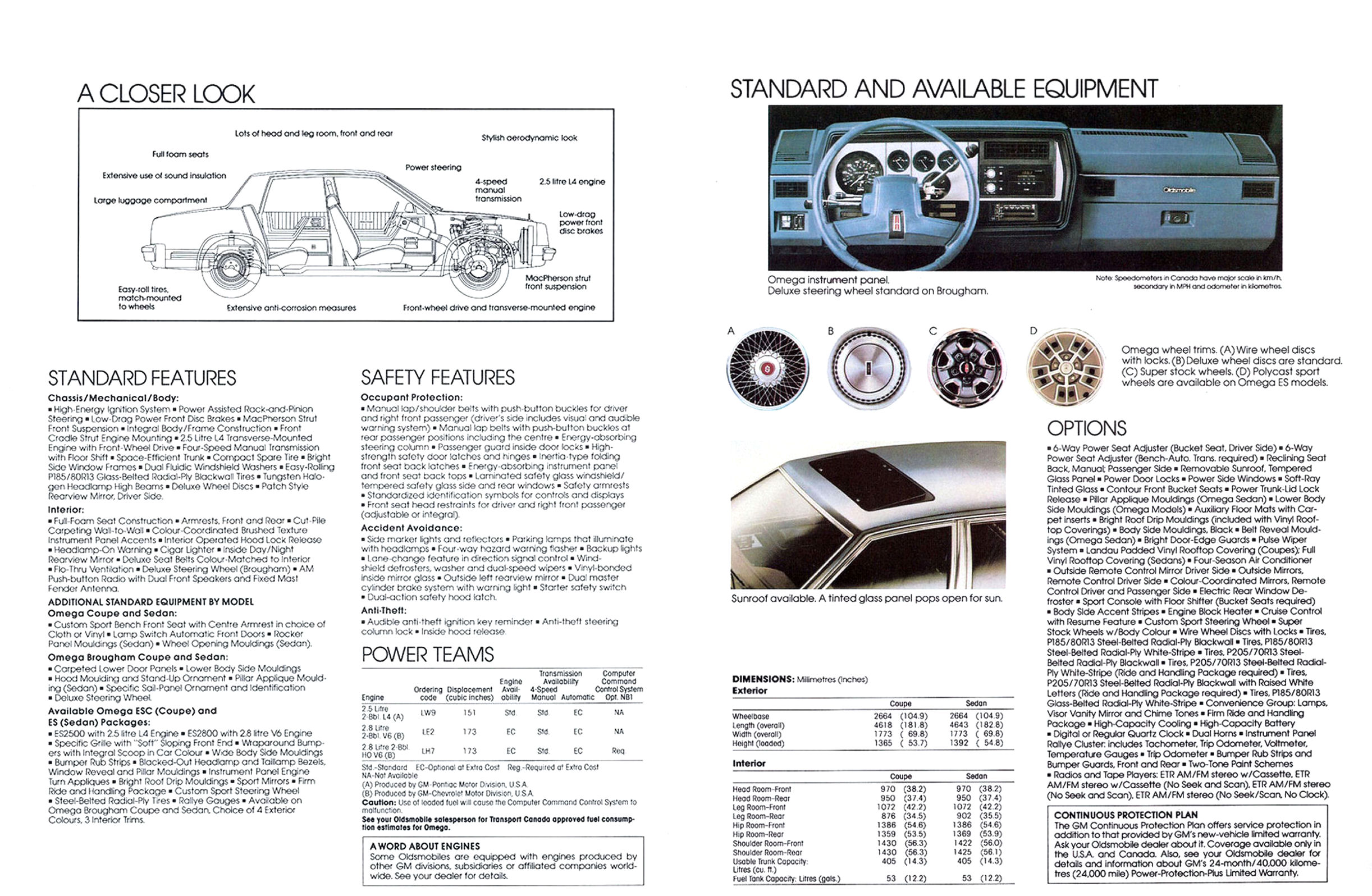1983_Oldsmobile_Omega_Cdn-06-07