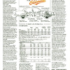1984_Oldsmobile_Cutlass_Ciera_Cdn-08