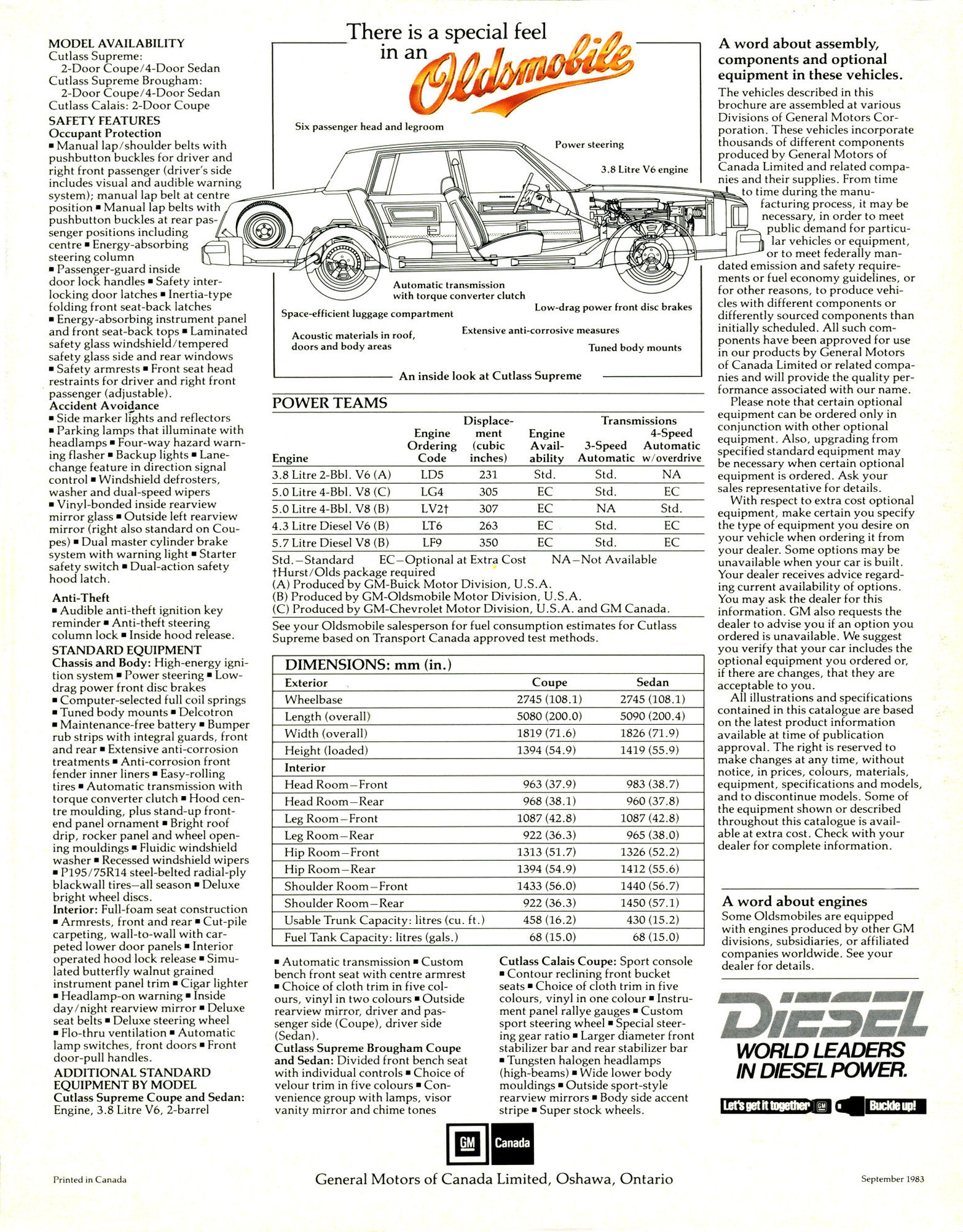 1984_Oldsmobile_Cutlass_Supreme_Cdn-08