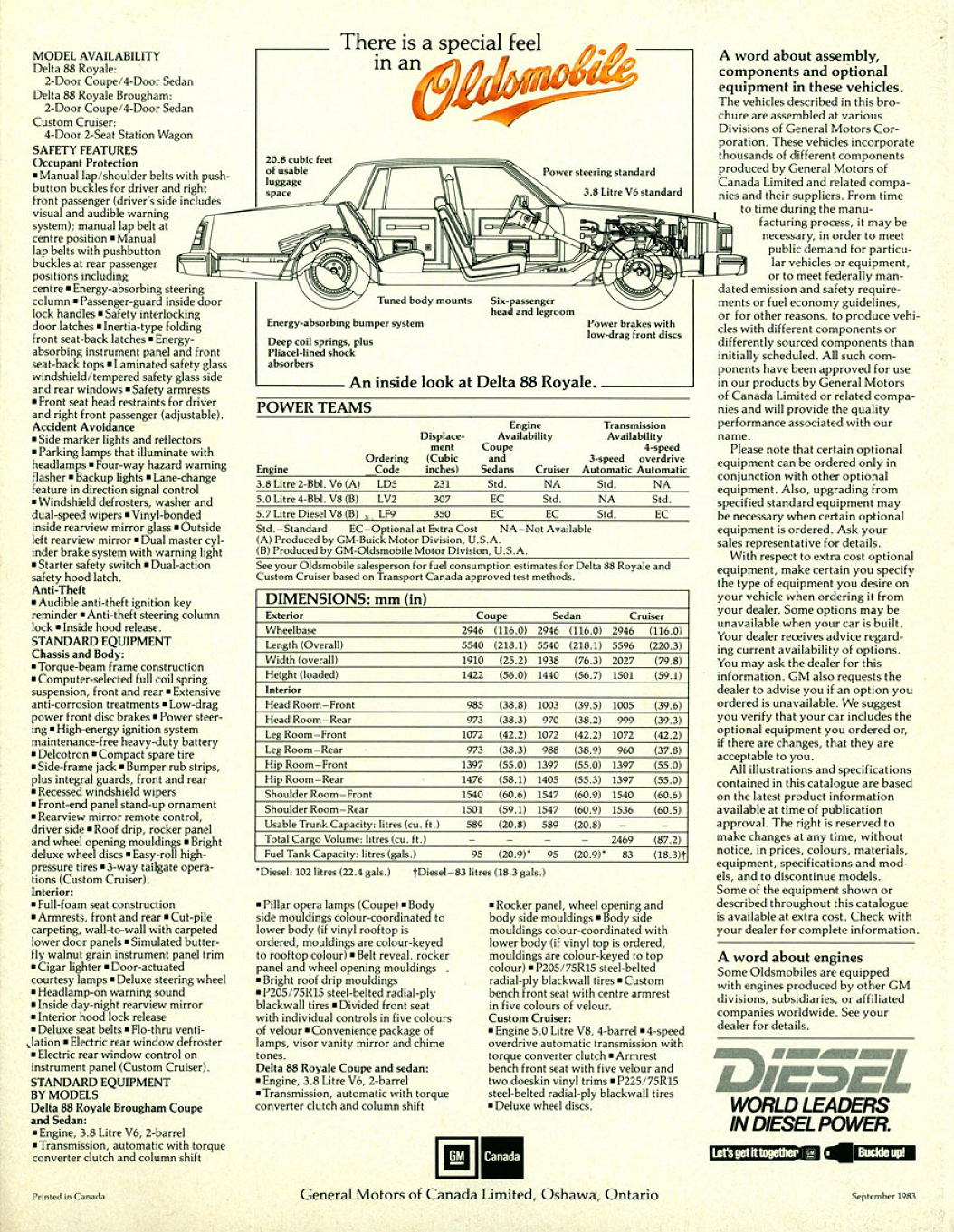 1984_Oldsmobile_Delta_88_Royale_Cdn-06