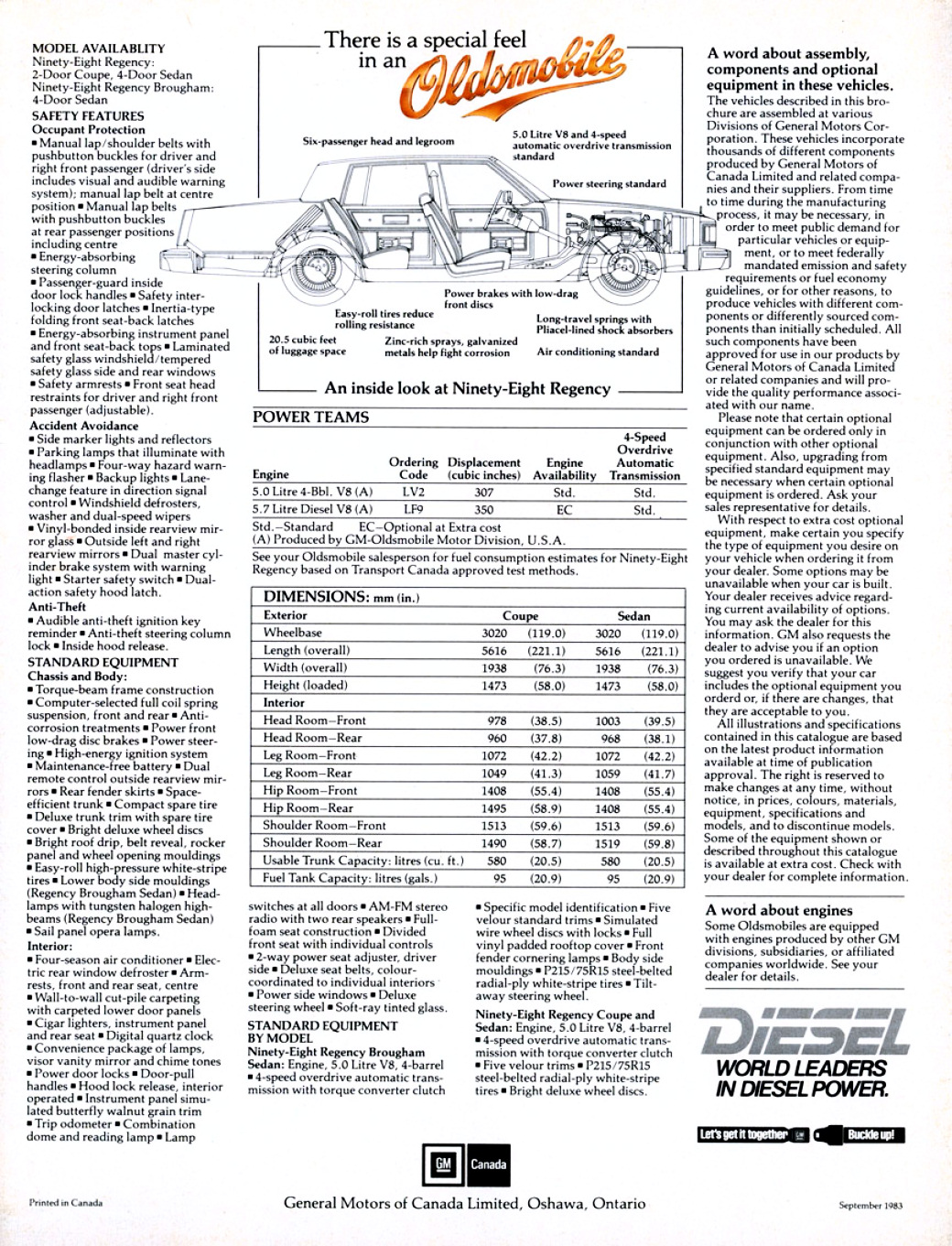 1984_Oldsmobile_Ninety_Eight_Regency_Cdn-06