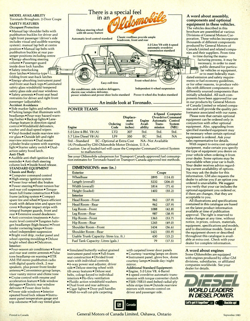 1984_Oldsmobile_Toronado_Cdn-06