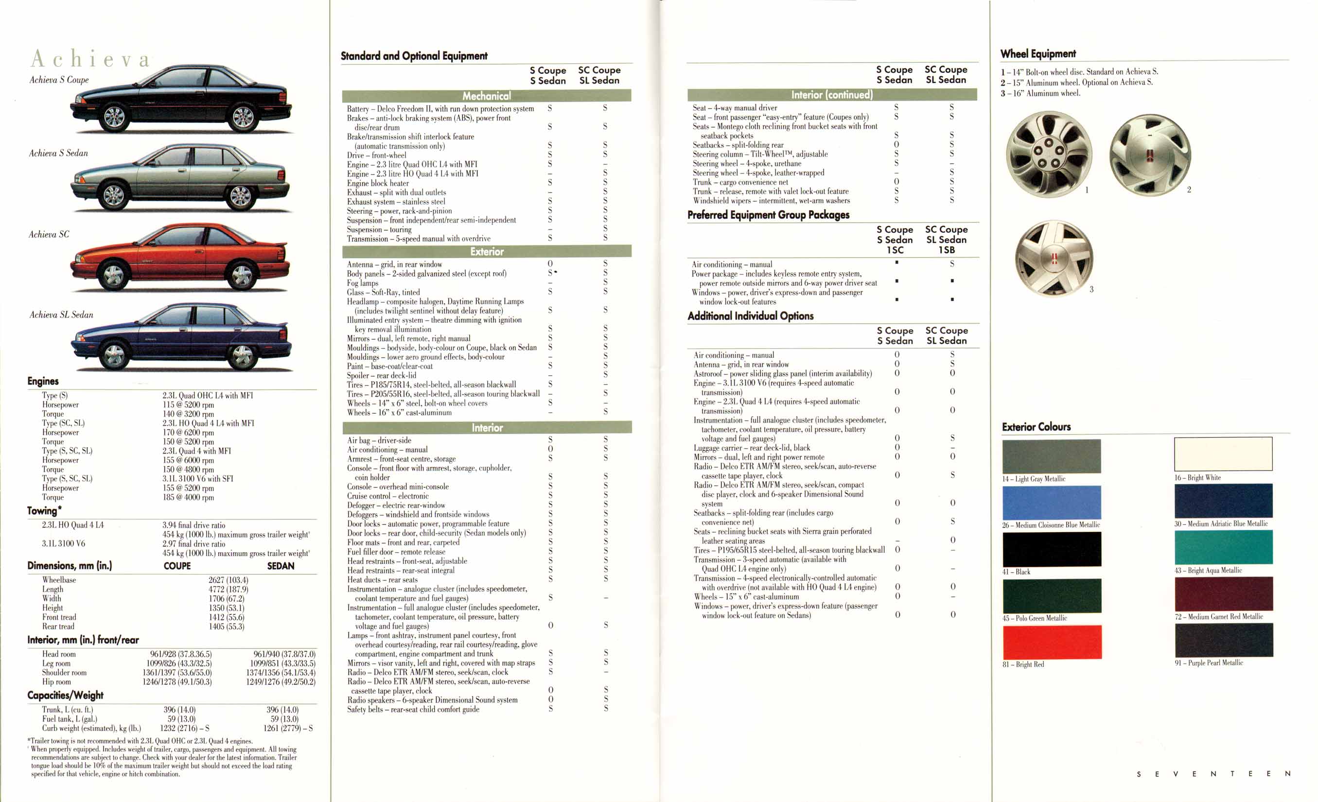 1994_Oldsmobile_Full_Line_Cdn-16-17
