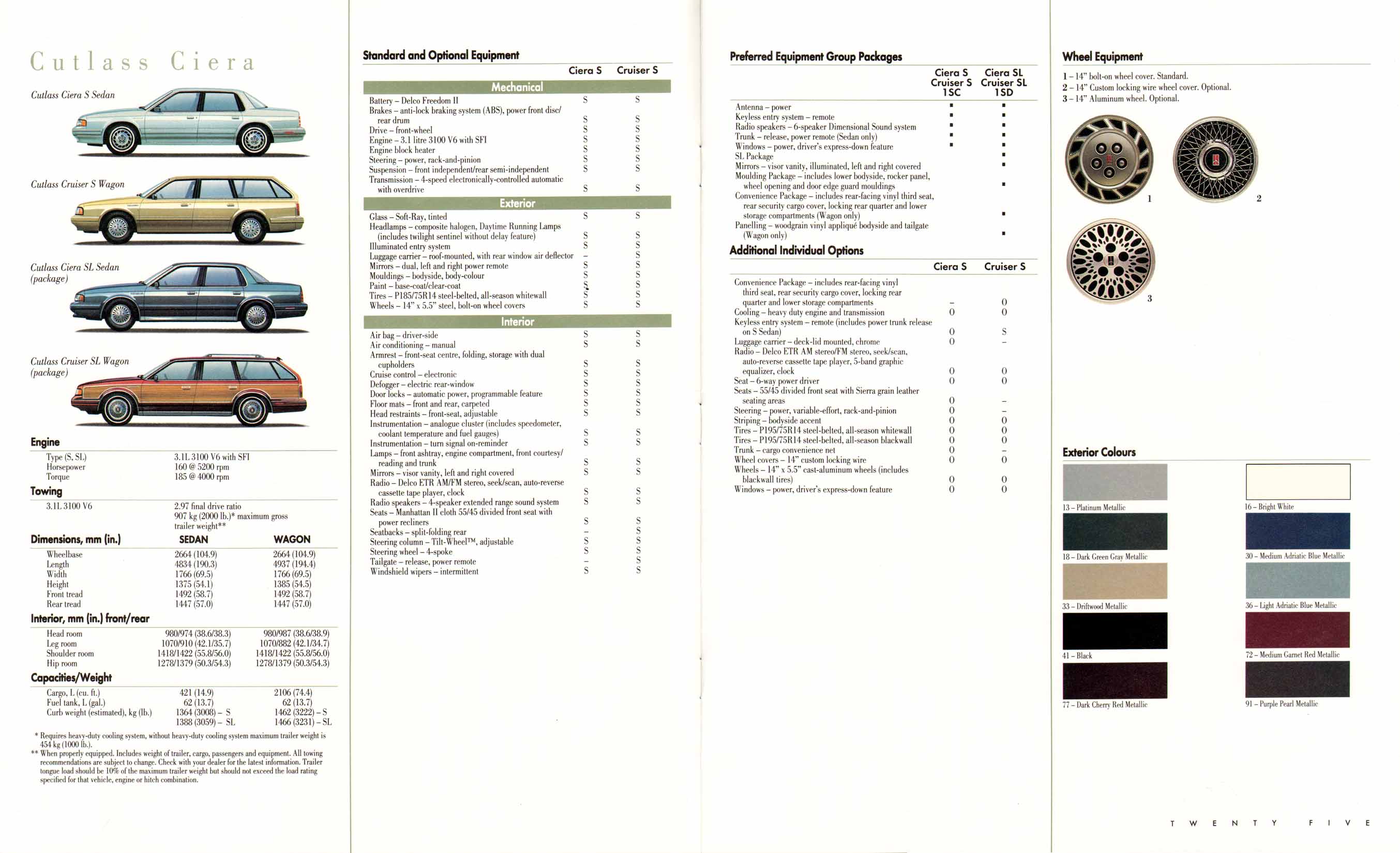 1994_Oldsmobile_Full_Line_Cdn-24-25