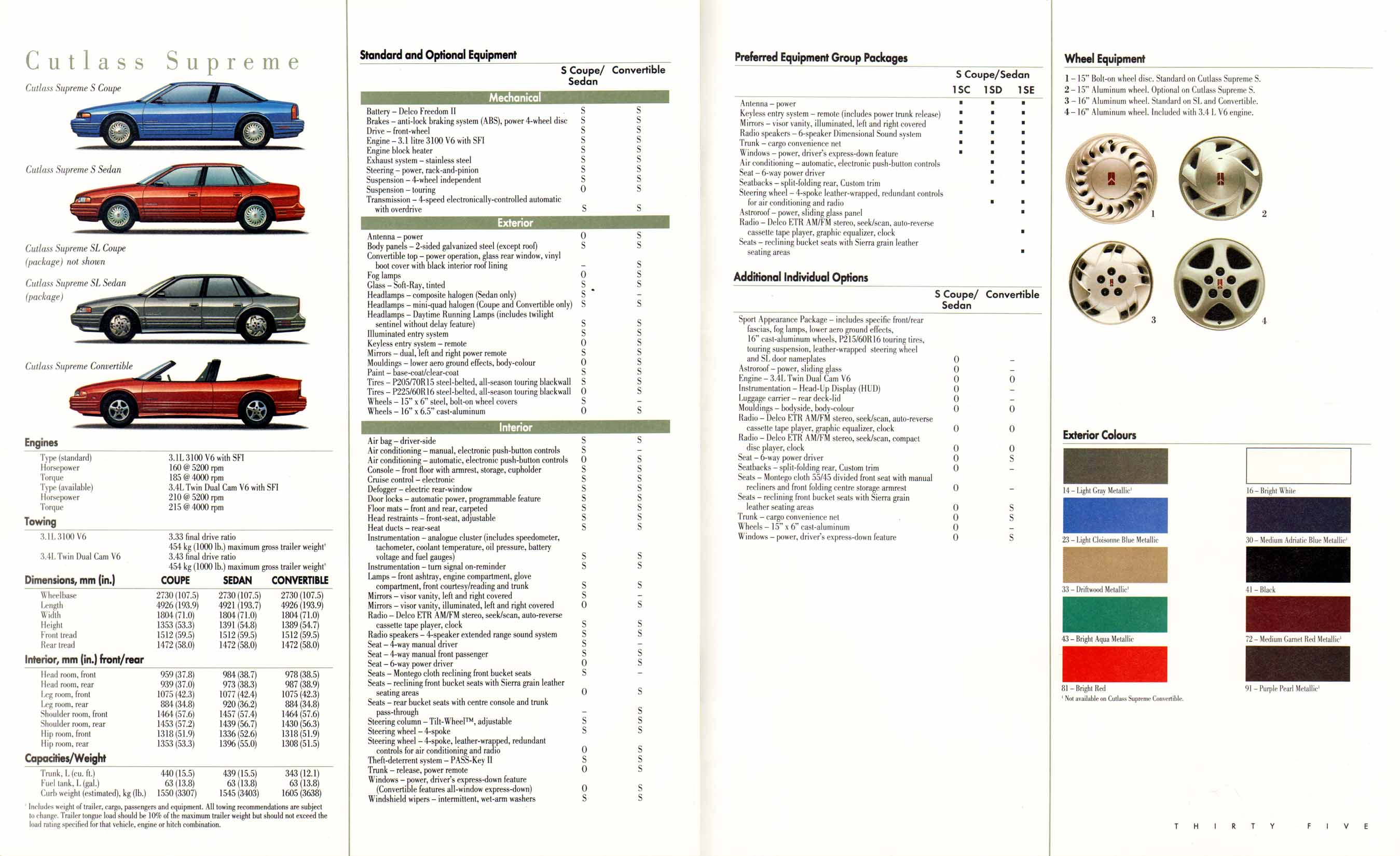 1994_Oldsmobile_Full_Line_Cdn-34-35
