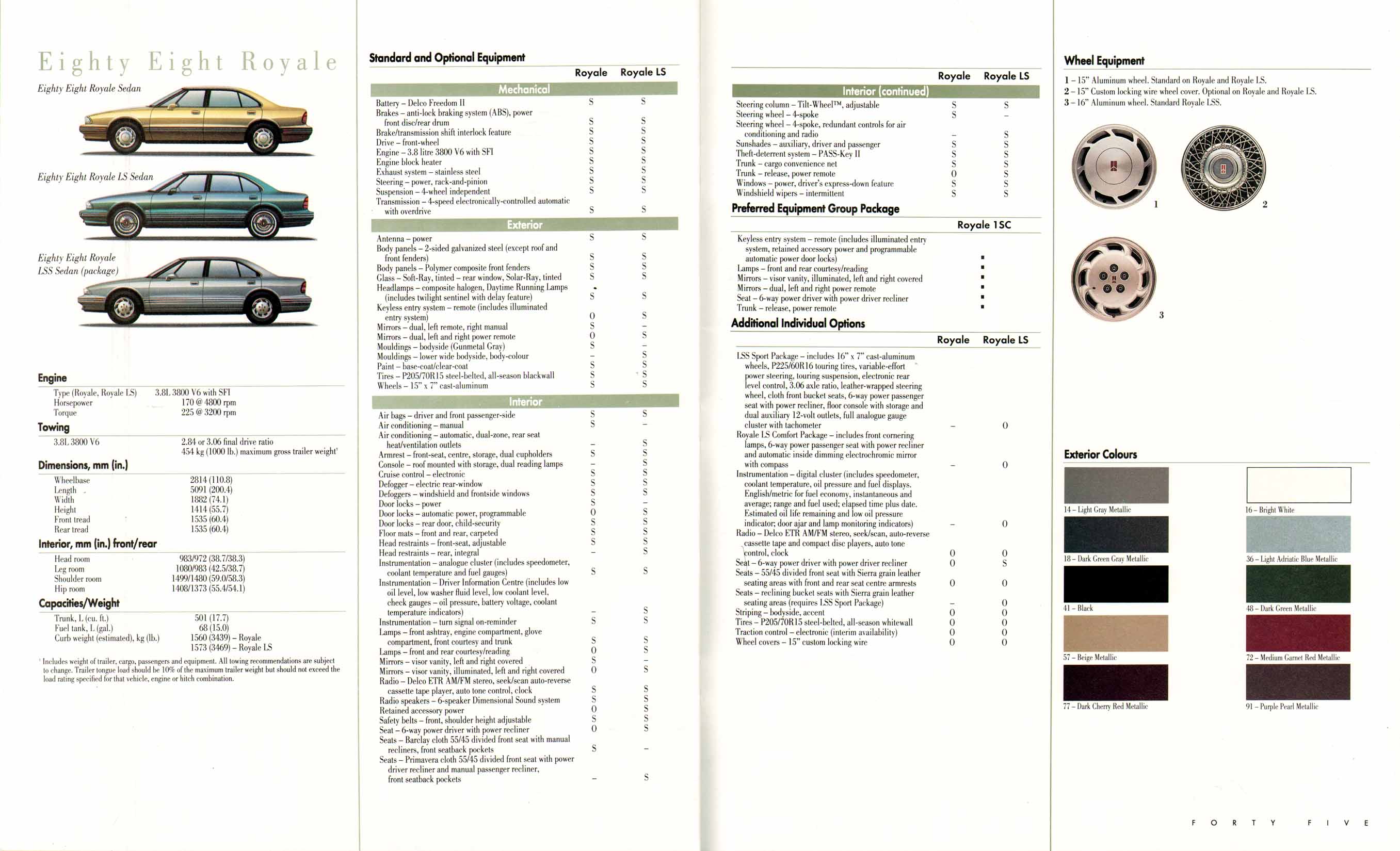 1994_Oldsmobile_Full_Line_Cdn-44-45