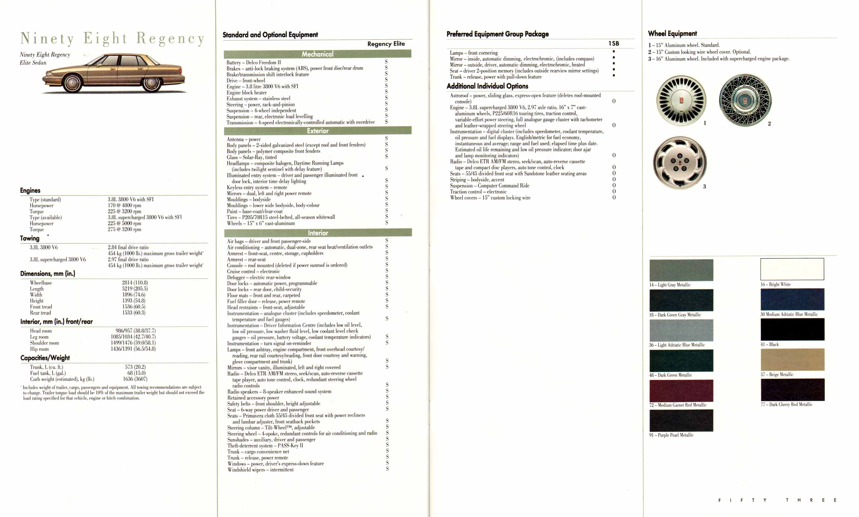 1994_Oldsmobile_Full_Line_Cdn-52-53