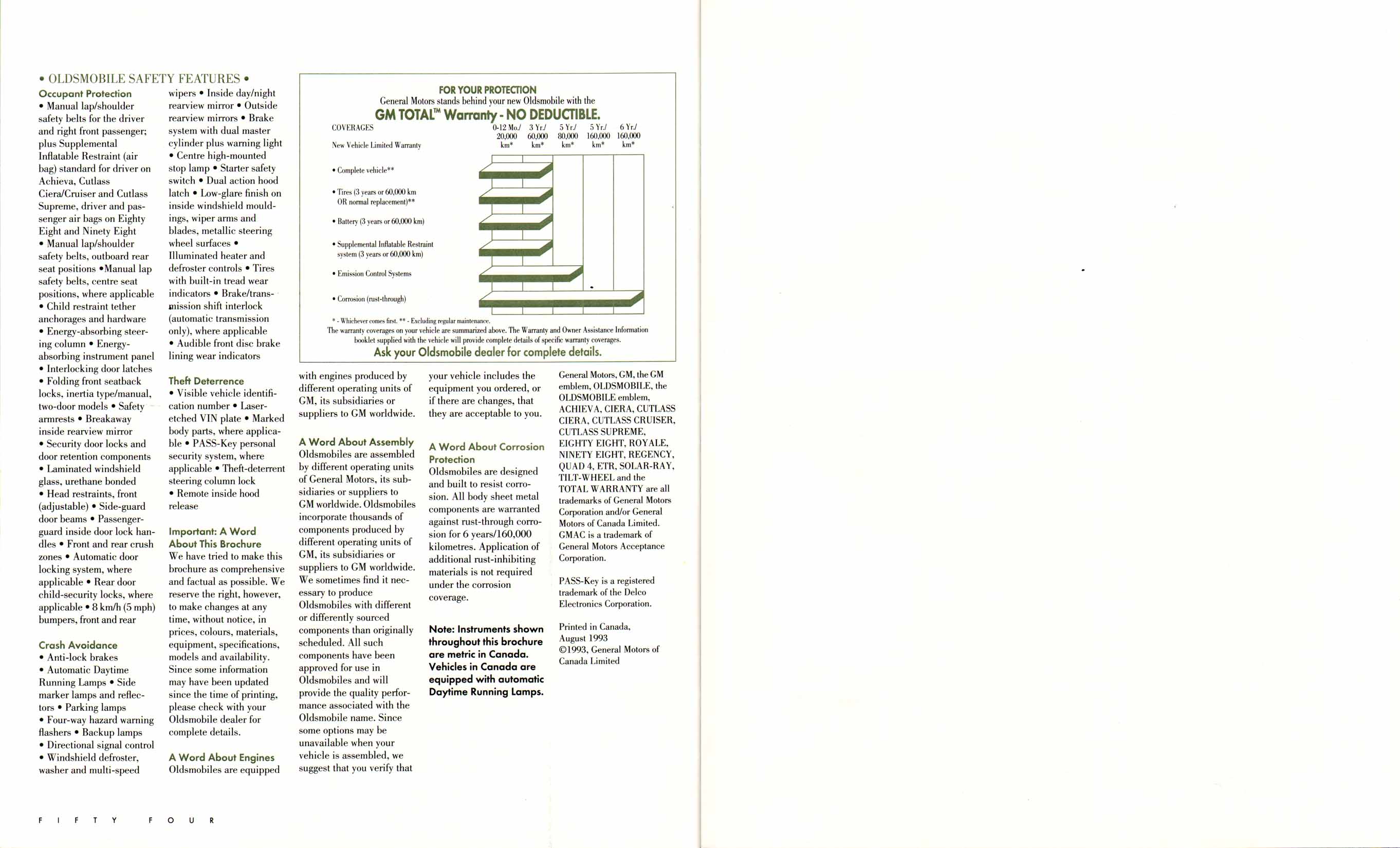 1994_Oldsmobile_Full_Line_Cdn-54-55