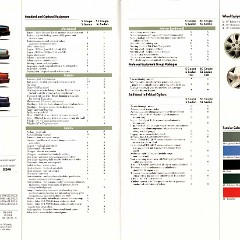 1994_Oldsmobile_Full_Line_Cdn-16-17
