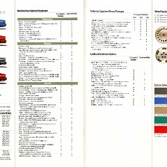 1994_Oldsmobile_Full_Line_Cdn-34-35