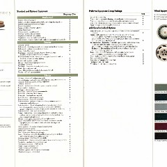 1994_Oldsmobile_Full_Line_Cdn-52-53