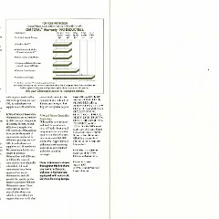 1994_Oldsmobile_Full_Line_Cdn-54-55