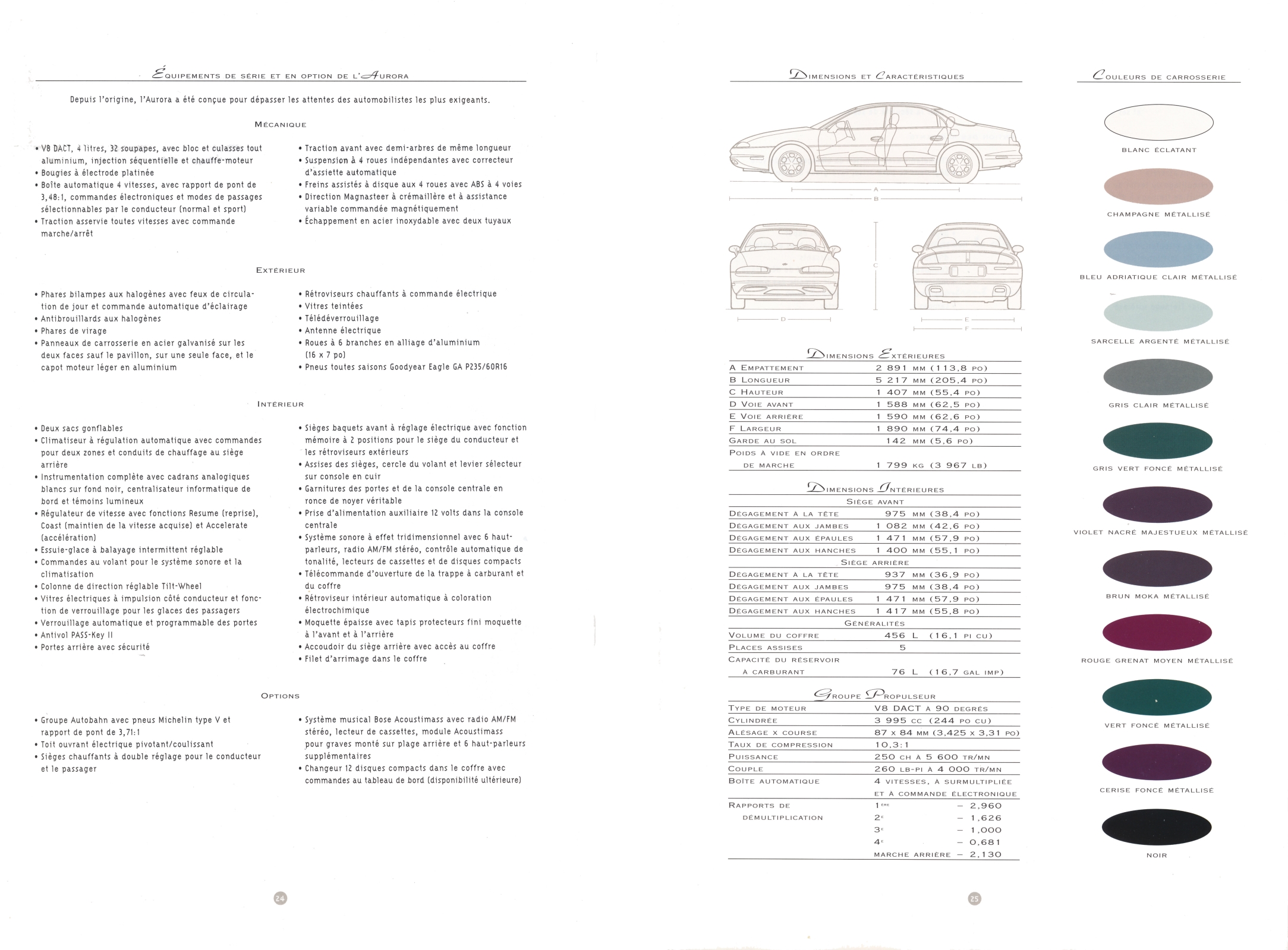 1995_Oldsmobile_Aurora_Cdn-Fr-24-25