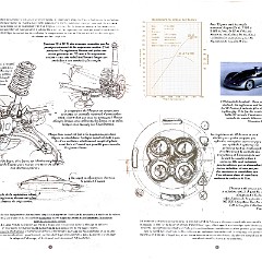 1995_Oldsmobile_Aurora_Cdn-Fr-05-06