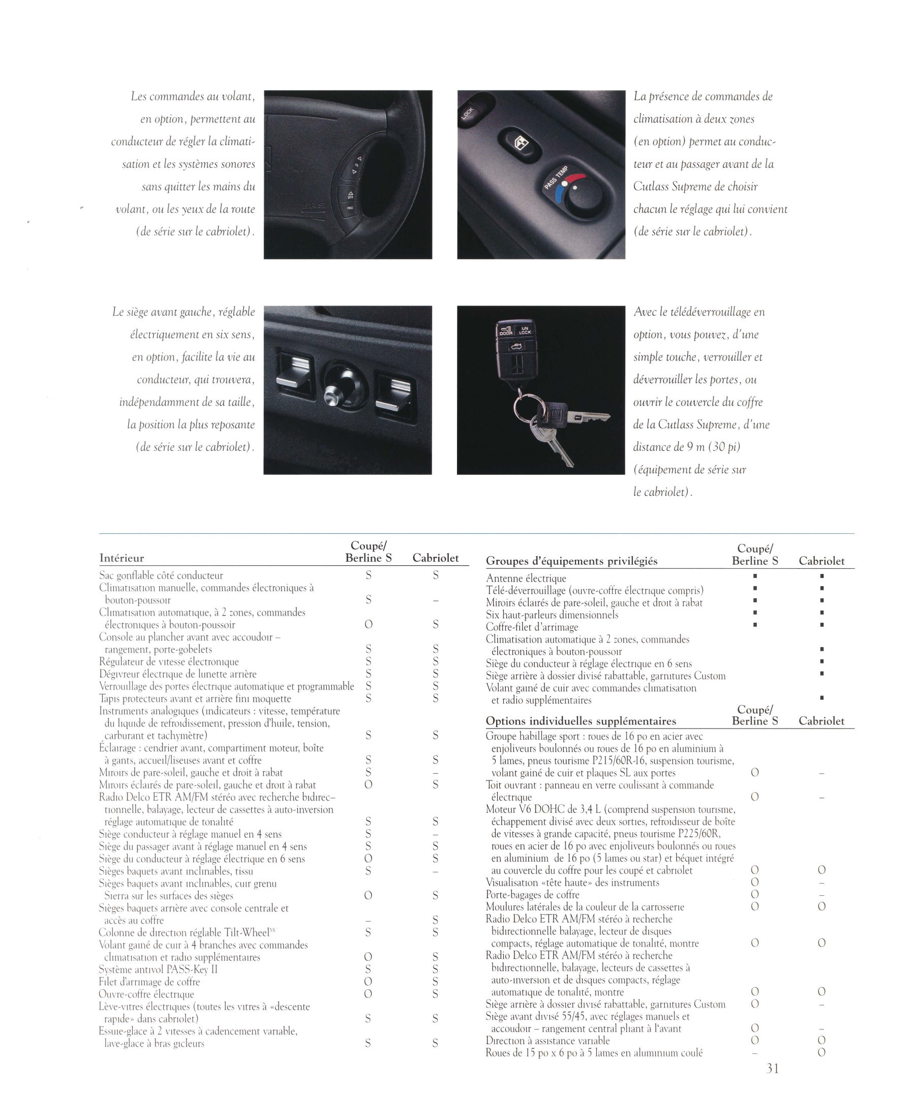 1995_Oldsmobile_Cdn-Fr-31_