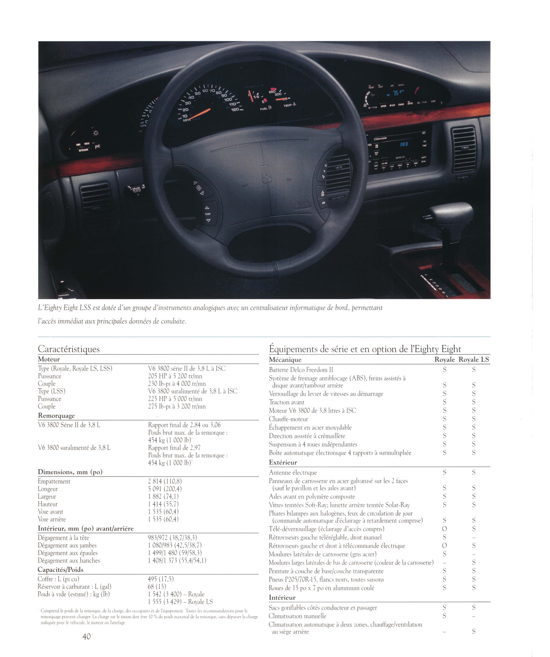 1995_Oldsmobile_Cdn-Fr-40_