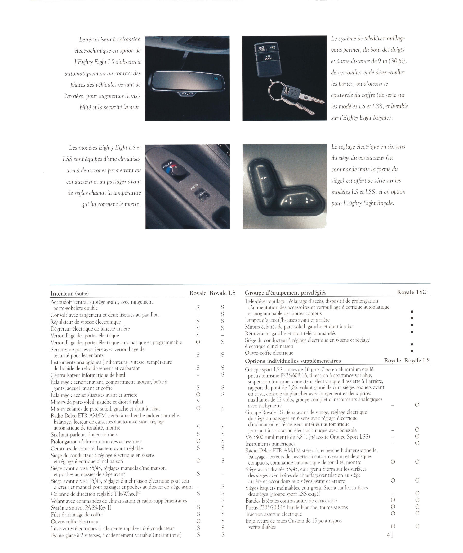 1995_Oldsmobile_Cdn-Fr-41_