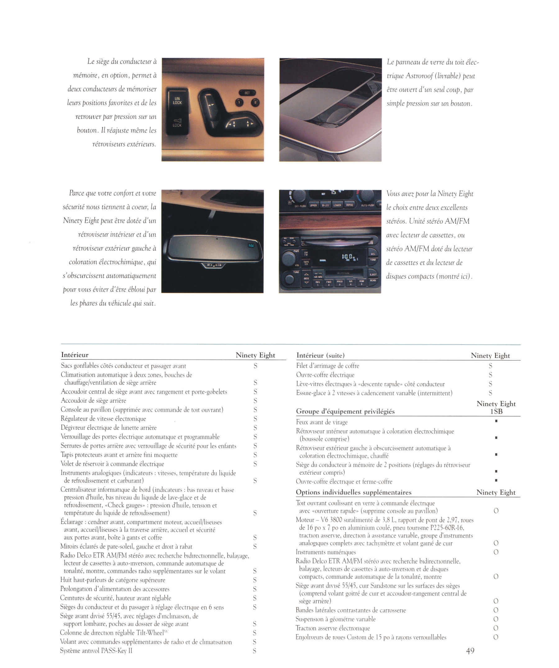 1995_Oldsmobile_Cdn-Fr-49_