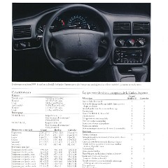 1995_Oldsmobile_Cdn-Fr-30_