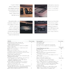 1995_Oldsmobile_Cdn-Fr-49_