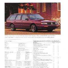 1995_Oldsmobile_Cdn-Fr-54_
