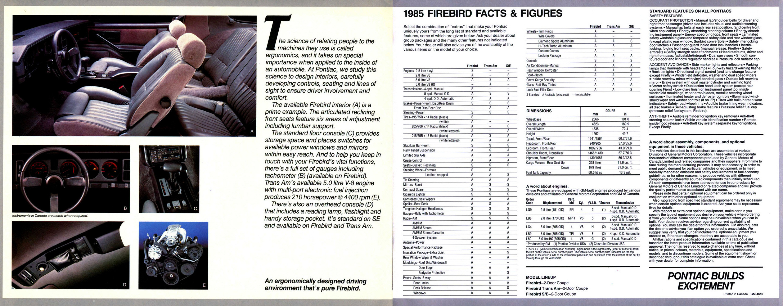 1985_Pontiac_Firebird_Cdn-06-07