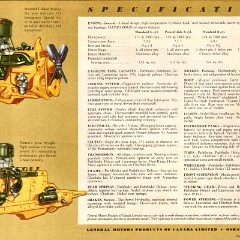 1953 Pontiac Foldout (Cdn)_Page_5