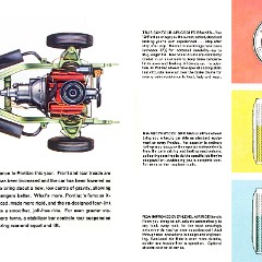 1959_Pontiac_Cdn-18-19