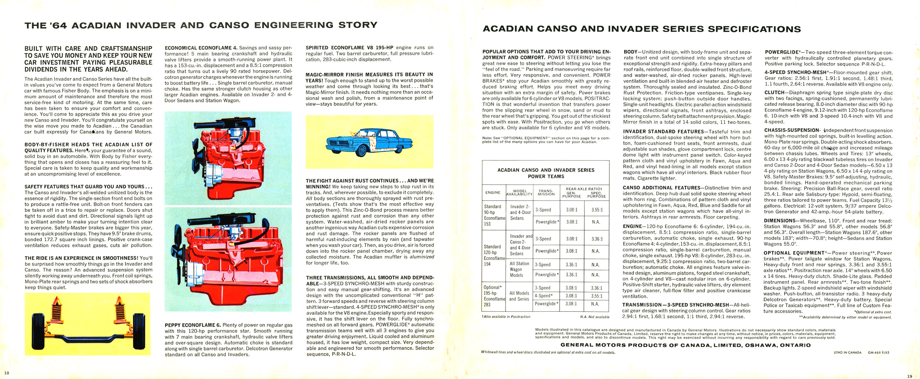 1964 Acadian-18-19