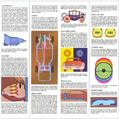 1965_Pontiac_Prestige_Cdn-22-23