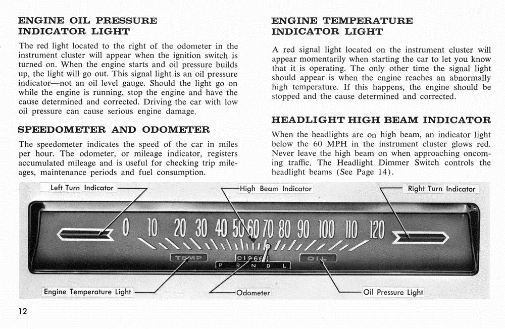 1966_Pontiac_Manual-12